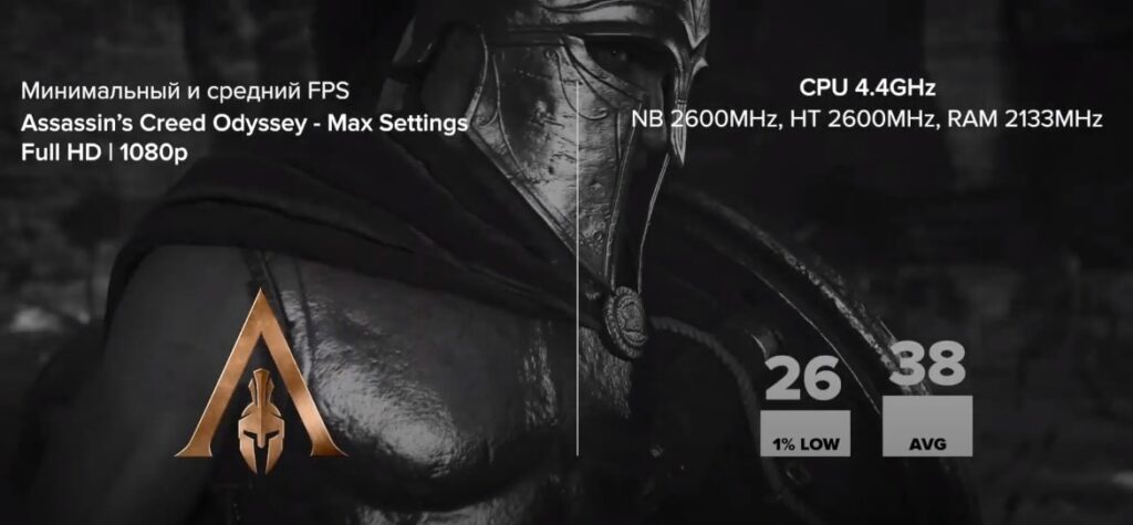 Assassin's Creed Odyssey (2018) c RX 580 + FX 8350 4.7 GHz