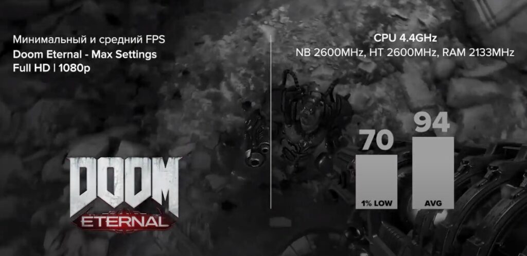 Doom Eternal (2020) c RX 580 + FX 8350 4.7 GHz