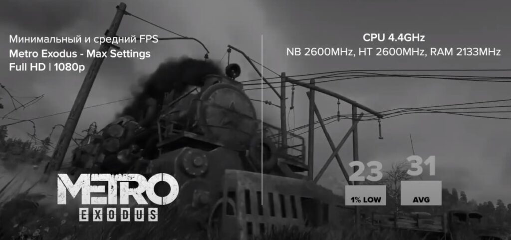 Metro Exodus 2 (2018) c RX 580 + FX 8350 4.7 GHz