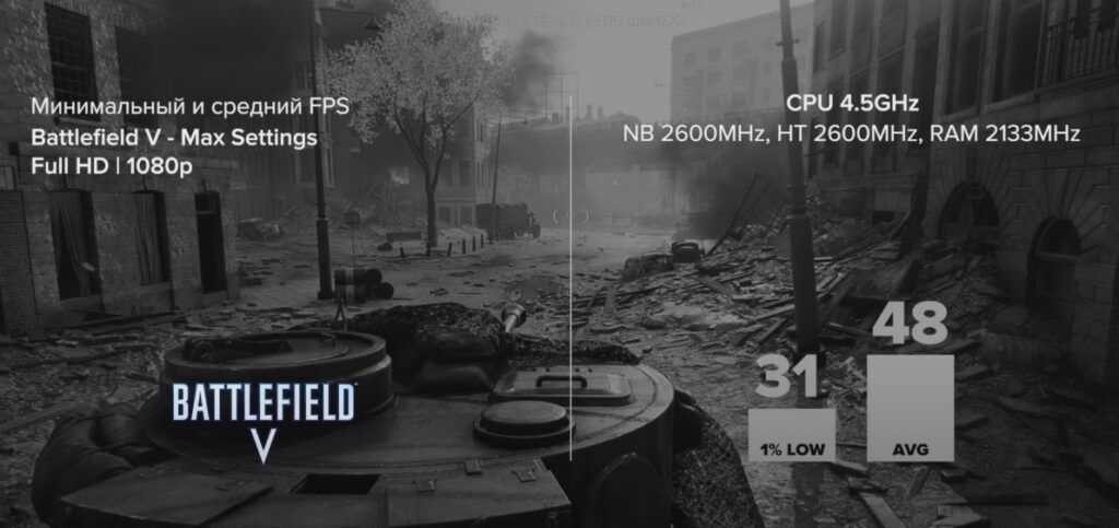 FX8350 + GTX 780TI в Battlefield V