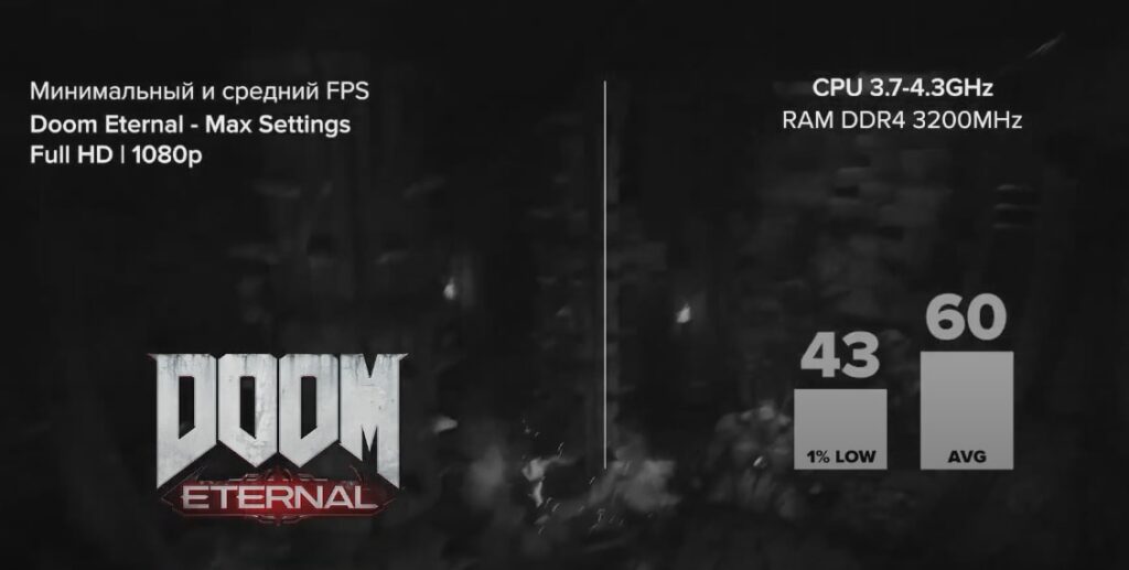 Ryzen 7 2700x с RX 580 8GB в Doom Eternal