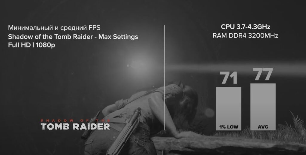 Ryzen 7 2700x с RX 580 8GB в Shadow of the Tomb Raider