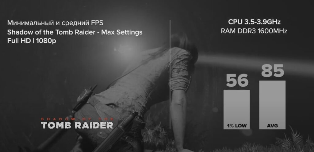 I7 4770K + GTX 1070 в Shadow of the Tomb Raider (2018)