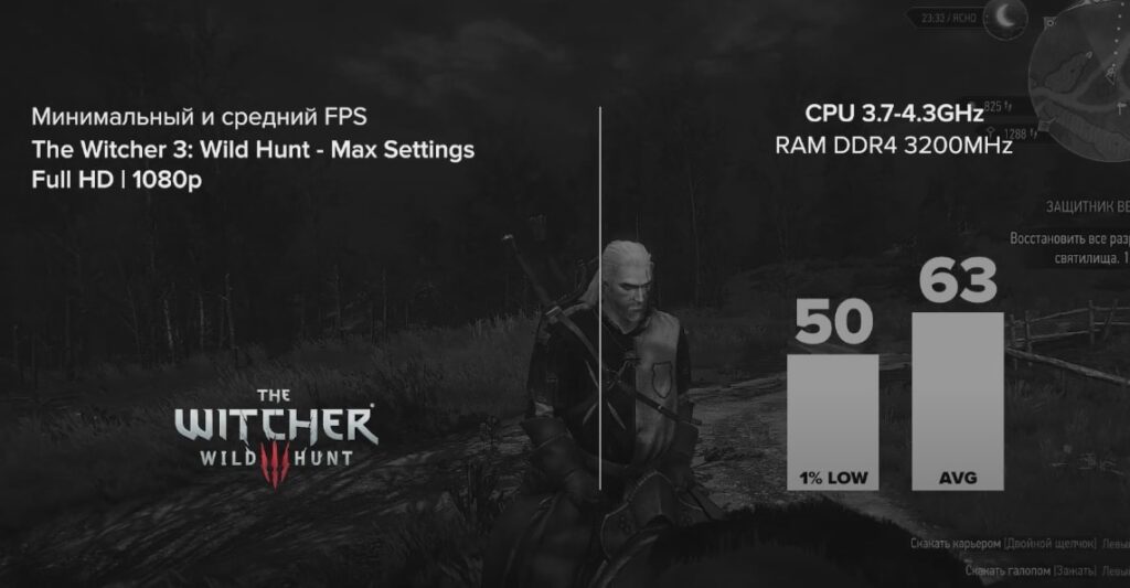 Ryzen 7 2700x с RX 580 8GB в The Witcher 3: Wild Hunt
