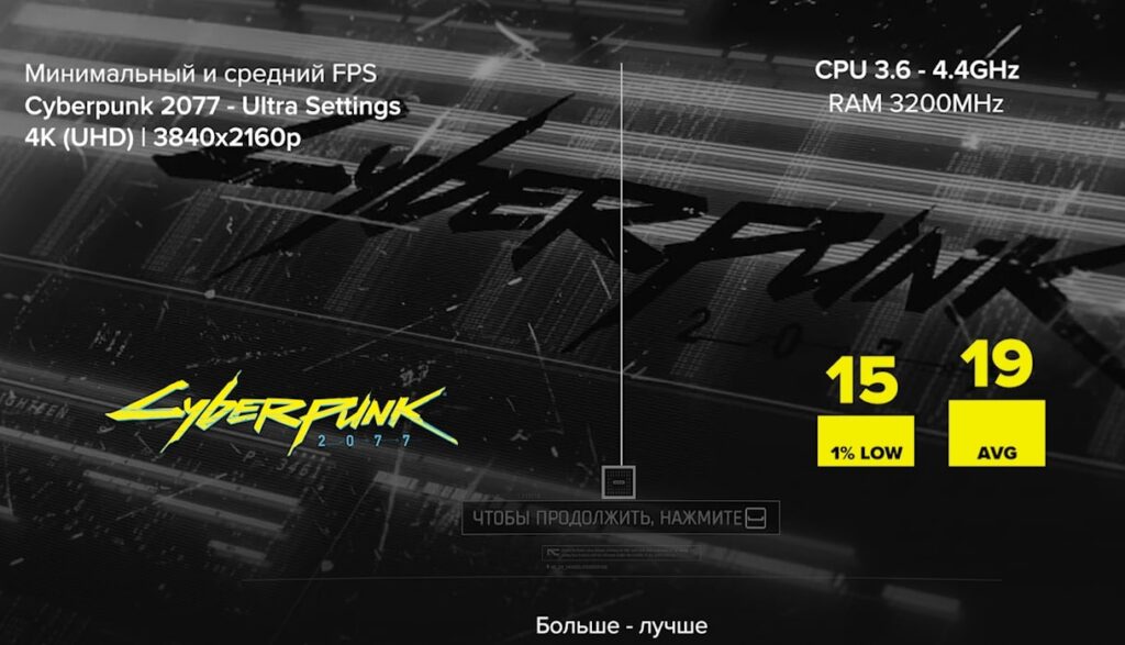 Ryzen 7 3700x + RX 5700 XT - Cyberpunk 2077 в 4K