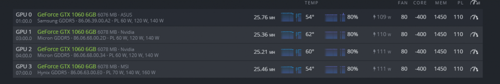 1060 6GB в Hive OS