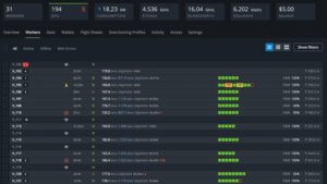 Майнинг на HiveOS