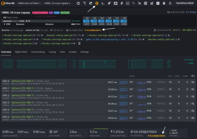 Hive os управление вентиляторами материнской платы