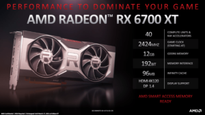 RX 6700 XT
