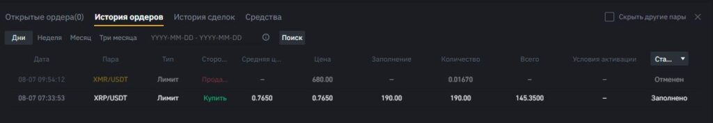Книги ордеров на Binance и Bitcoin, уровни в книге ордеров на Binance. Полный анализ движения