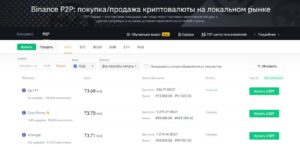 Binanance P2P