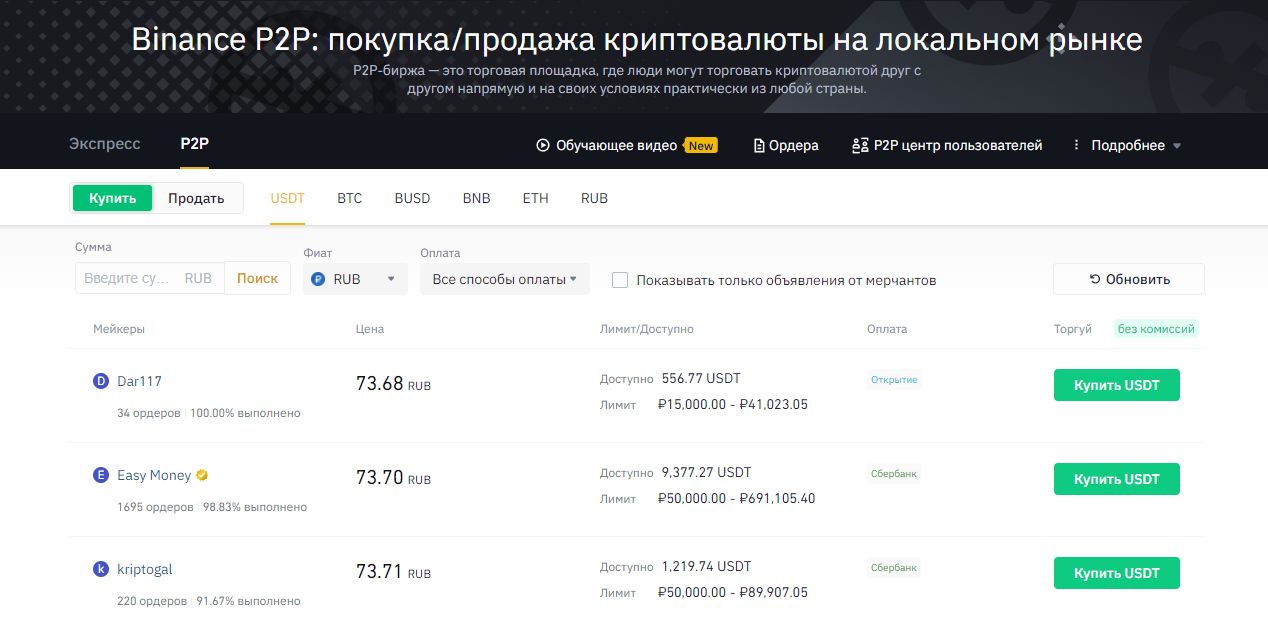 P2p арбитраж. P2p торговля. P2p торговля на Binance. P2p криптовалюта. P2p Binance обмен.