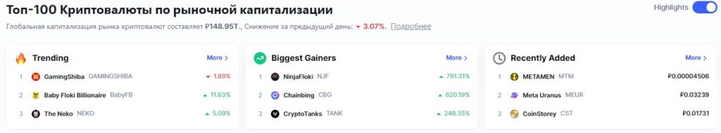 Коинмаркеткап: подсказки по трендовым, выросшим и недавно добавленным монетам