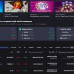 CoinMarketCap