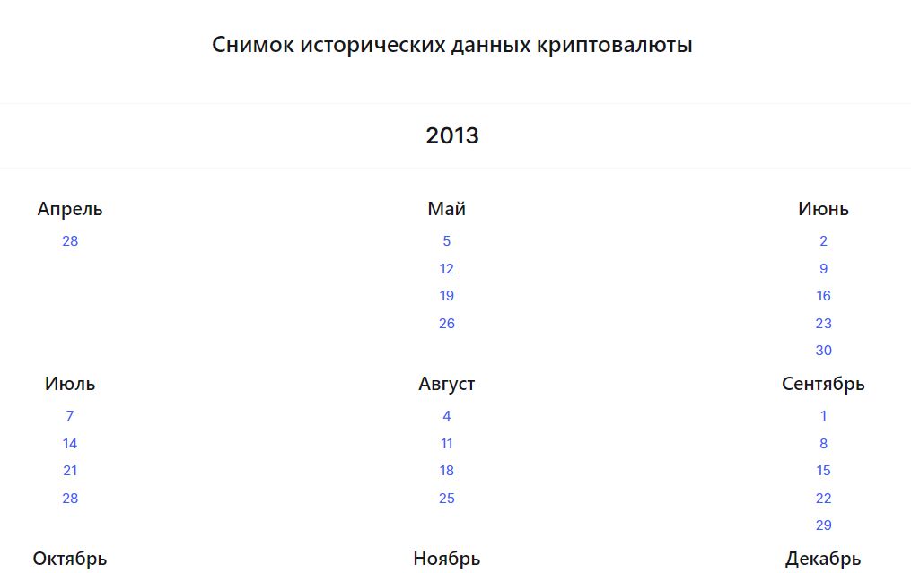 Исторические снимки цен криптовалют