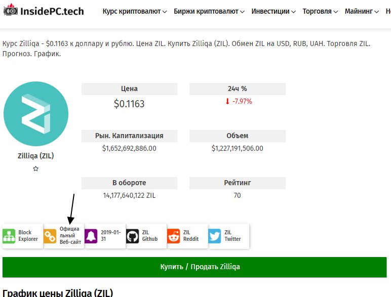 Где найти официальный сайт Zilliqa