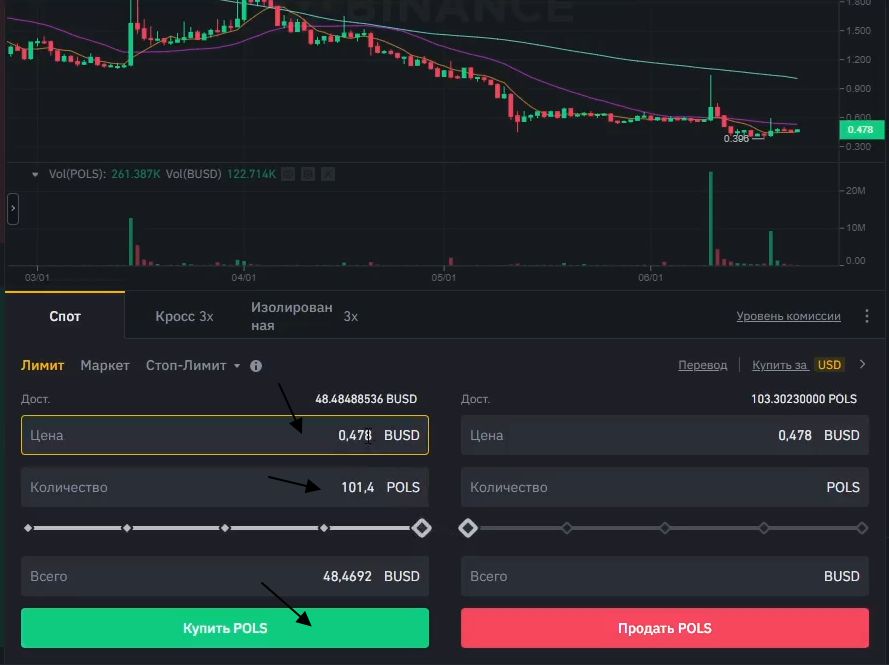 Покупаем POLS на Binance