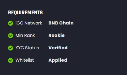 Whitelist Applied