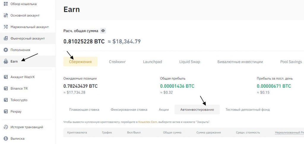 Где посмотреть статистику автоинвестирования на Binance