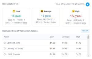 Что такое GAS и GWEI в Ethereum. Цена газа. Как установить цену газа. Как рассчитать gas в ETH