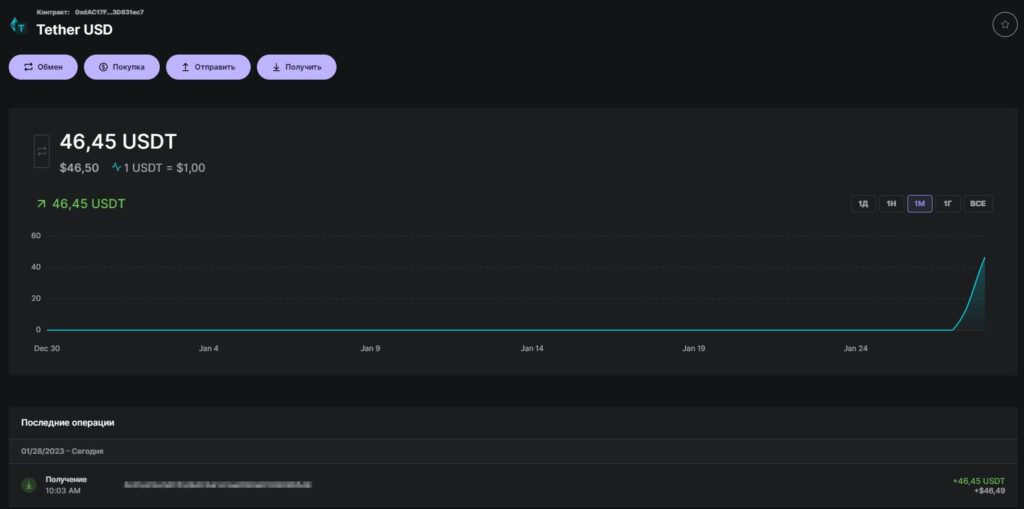 USDT успішно виведені на Ledger