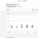 Обзор Trezor Suite: Как работать с криптовалютой на кошельке Trezor