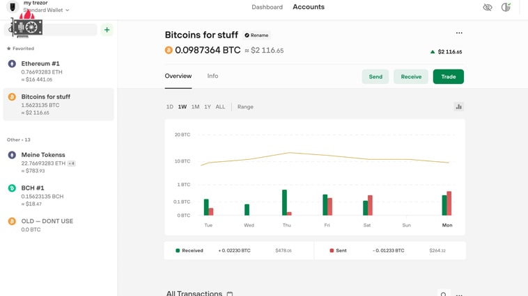 Обзор Trezor Suite: Как работать с криптовалютой на кошельке Trezor