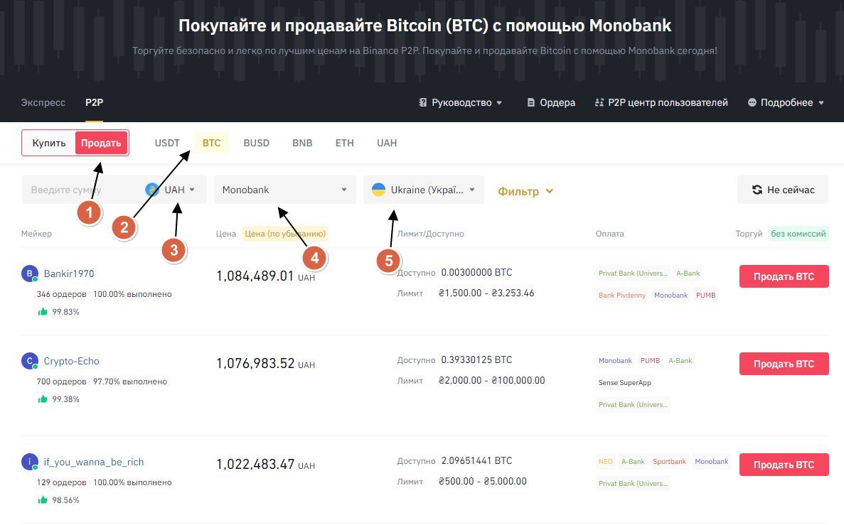 Как вывести Биткоин на карту Монобанк