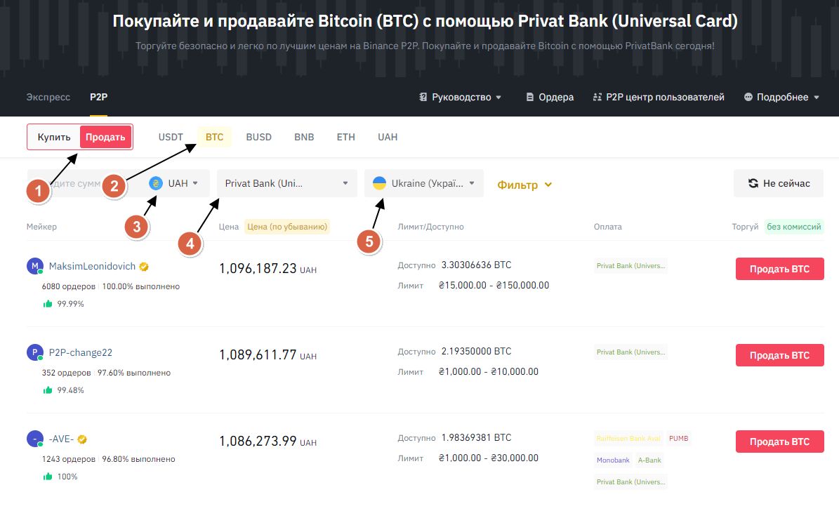 Как вывести Биткоин на карту Приватбанка