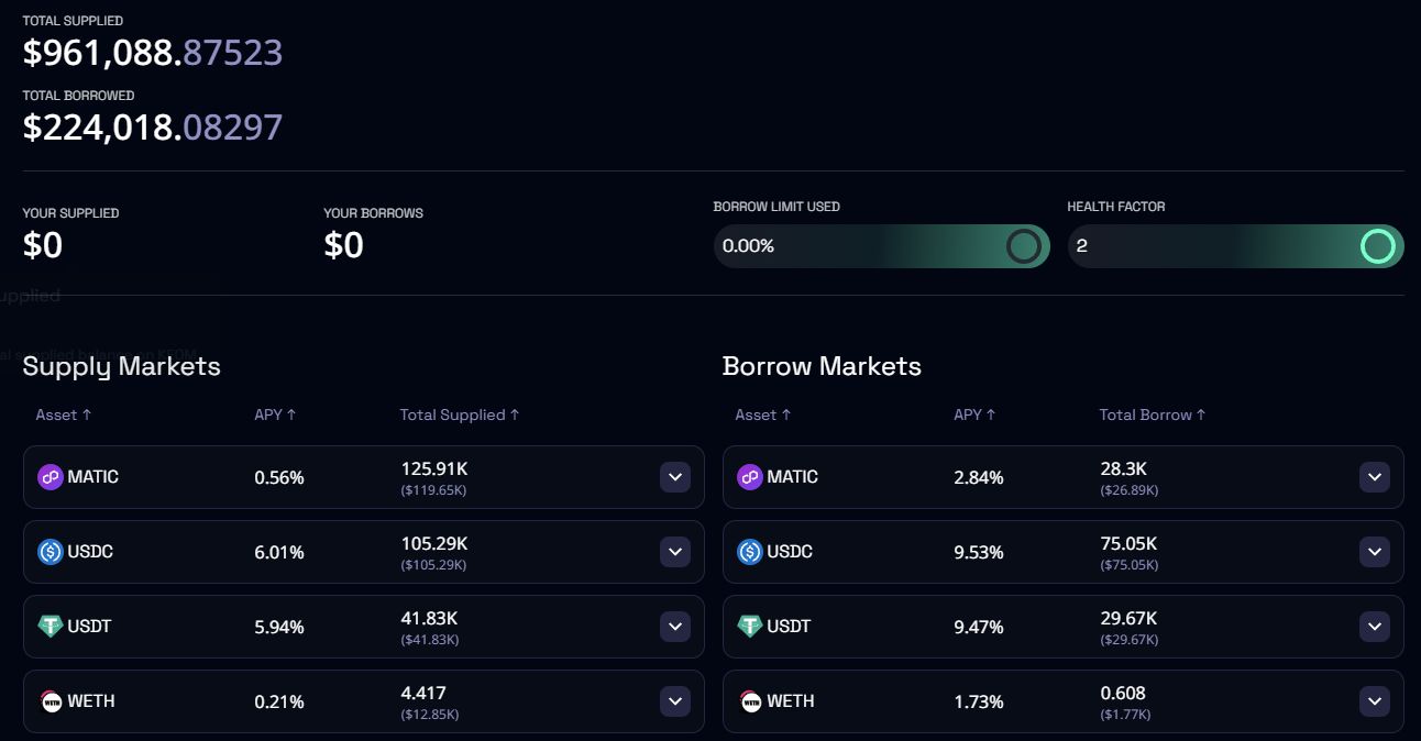 Lending protocol на Polygon EVM