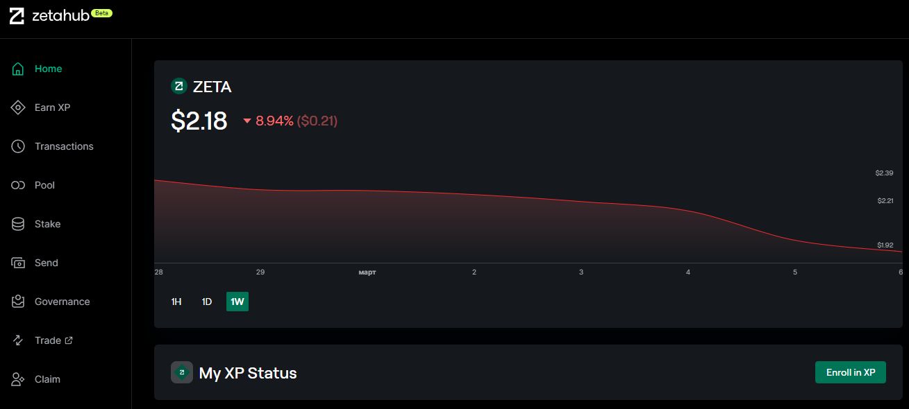 Активності в ZetaChain Mainnet