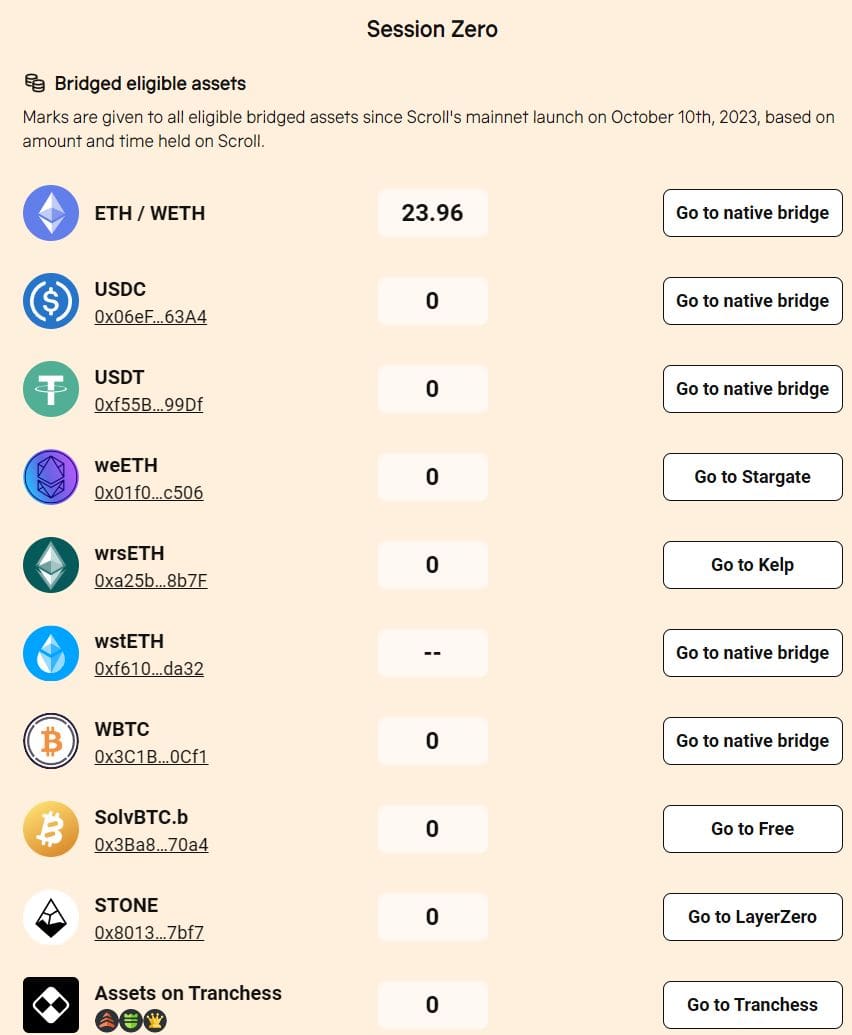 Bridged eligible assets