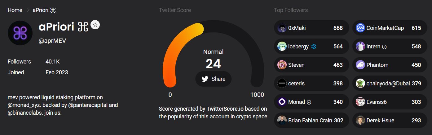 TwitterScore aPriori