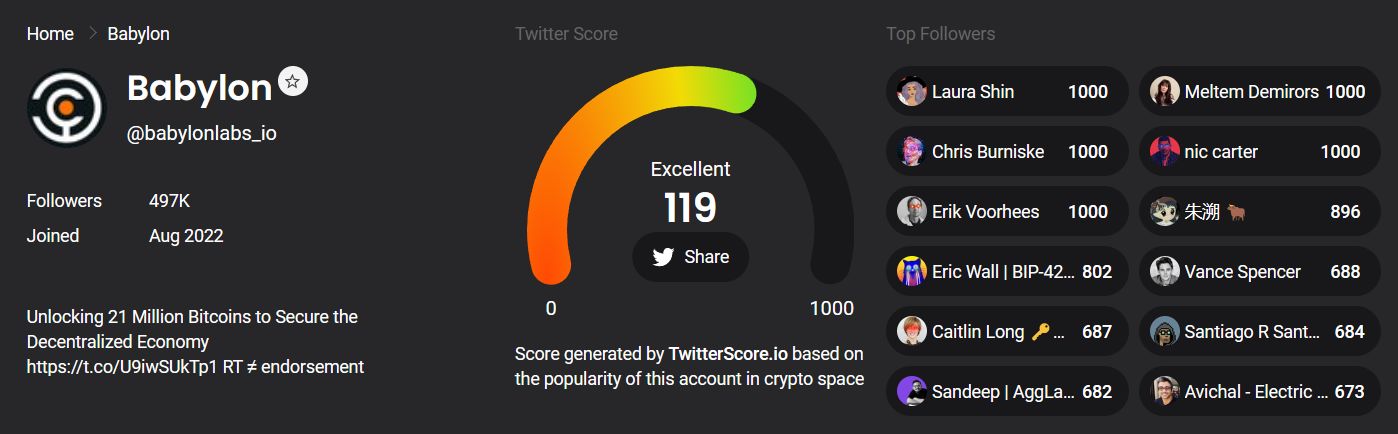 Babylon TwitterScore