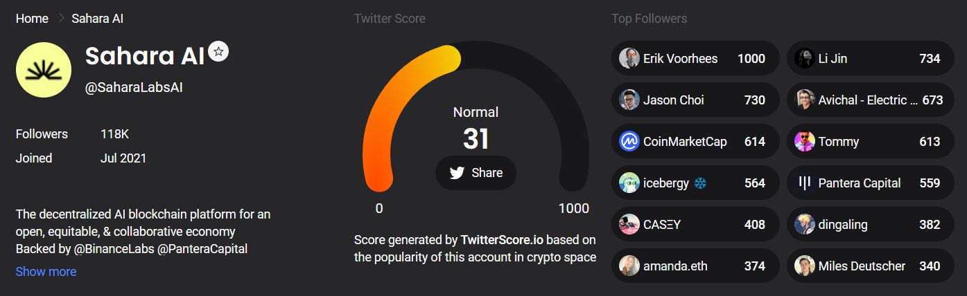 TwitterScore Sahara AI