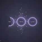 GPT-5.6 Sol, Terra и Luna: OpenAI открыла превью первым 20 организациям