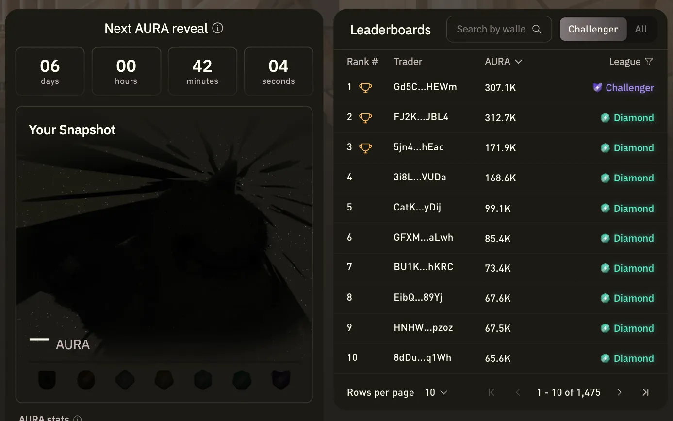 Страница AURA в приложении BULK: таймер следующего раскрытия AURA и таблица лидеров вкладки Challenger