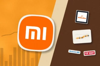Акции китайских компаний на Binance: контракты на Xiaomi, Alibaba, Tencent, Pop Mart