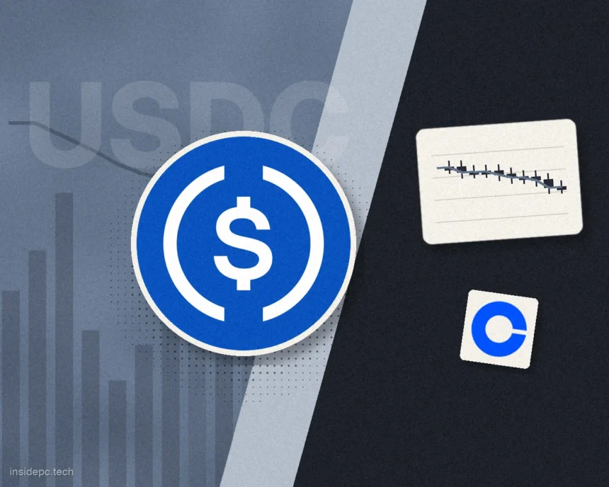 Circle отдала партнёрам $819 млн из $1,4 млрд выручки, из них $655 млн — Coinbase