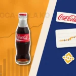 Акции Coca-Cola из Украины: 4 способа купить KO — акция с дивидендом или контракт