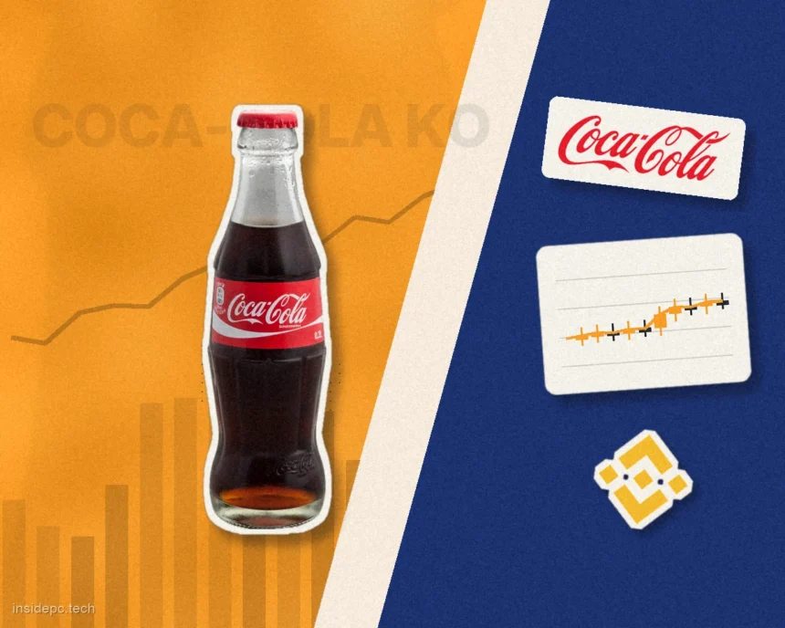 Акции Coca-Cola из Украины: 4 способа купить KO — акция с дивидендом или контракт