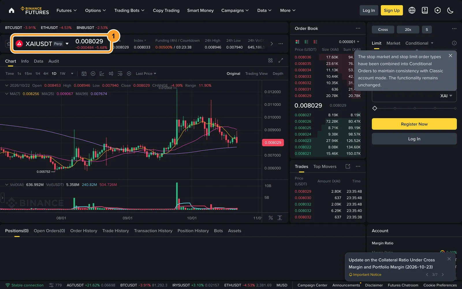 Сторінка XAIUSDT на Binance Futures: ціна близько 0,008 USDT — це монета ігрової мережі Xai, а не компанія xAI