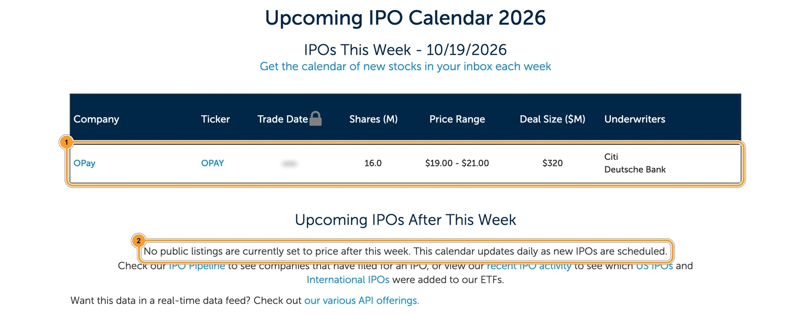 Календарь IPO Renaissance Capital на неделю 19 октября 2026 года: единственное IPO OPay и надпись, что после этой недели размещений не назначено