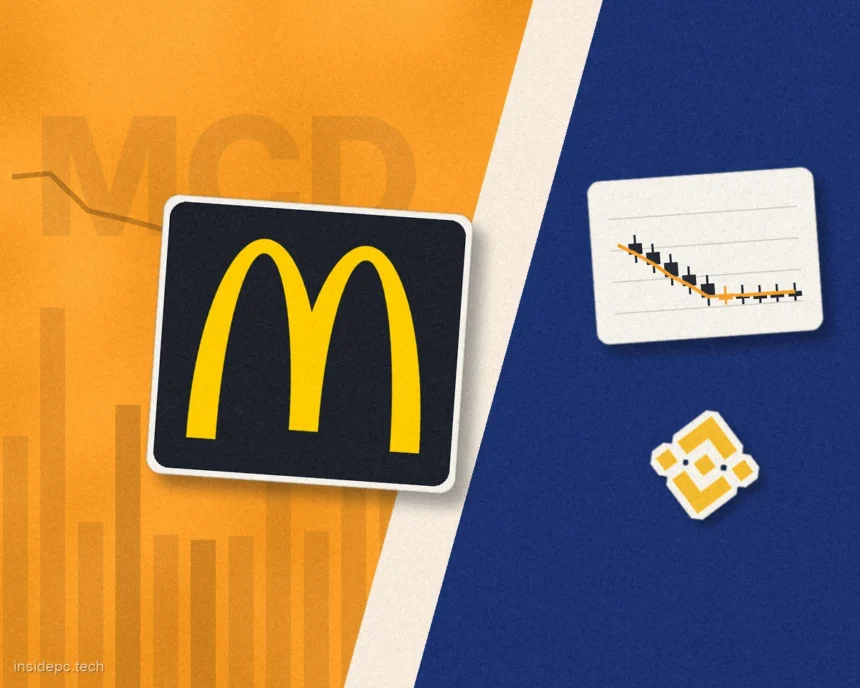 Акции McDonald's из Украины: 4 способа купить MCD — дивиденд 1,93 $ или контракт
