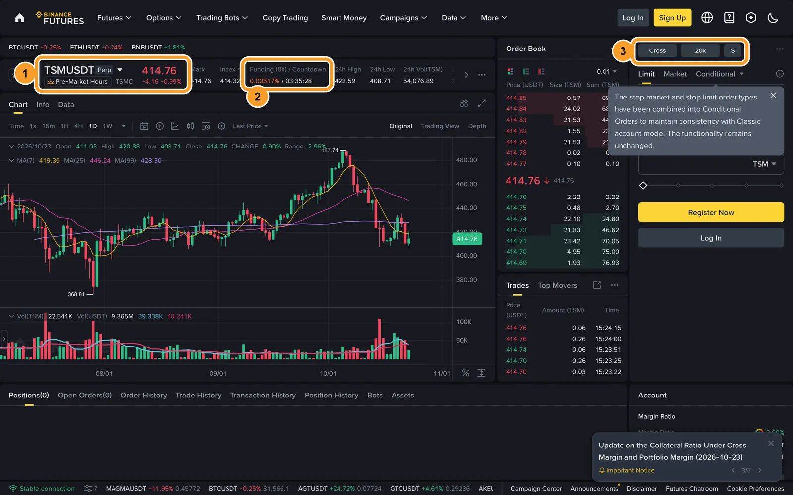 Публічна сторінка контракту TSMUSDT на Binance Futures: тікер з позначкою Perp, фандинг і налаштування маржі за замовчуванням