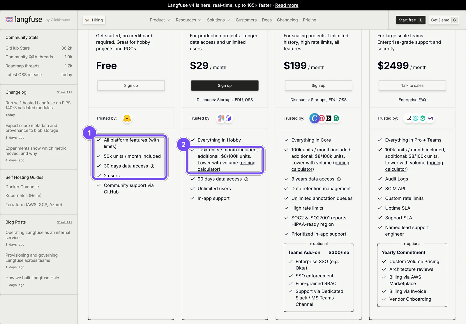 Тарифы Langfuse Cloud: лимиты Hobby (1) и стоимость units на Core (2)