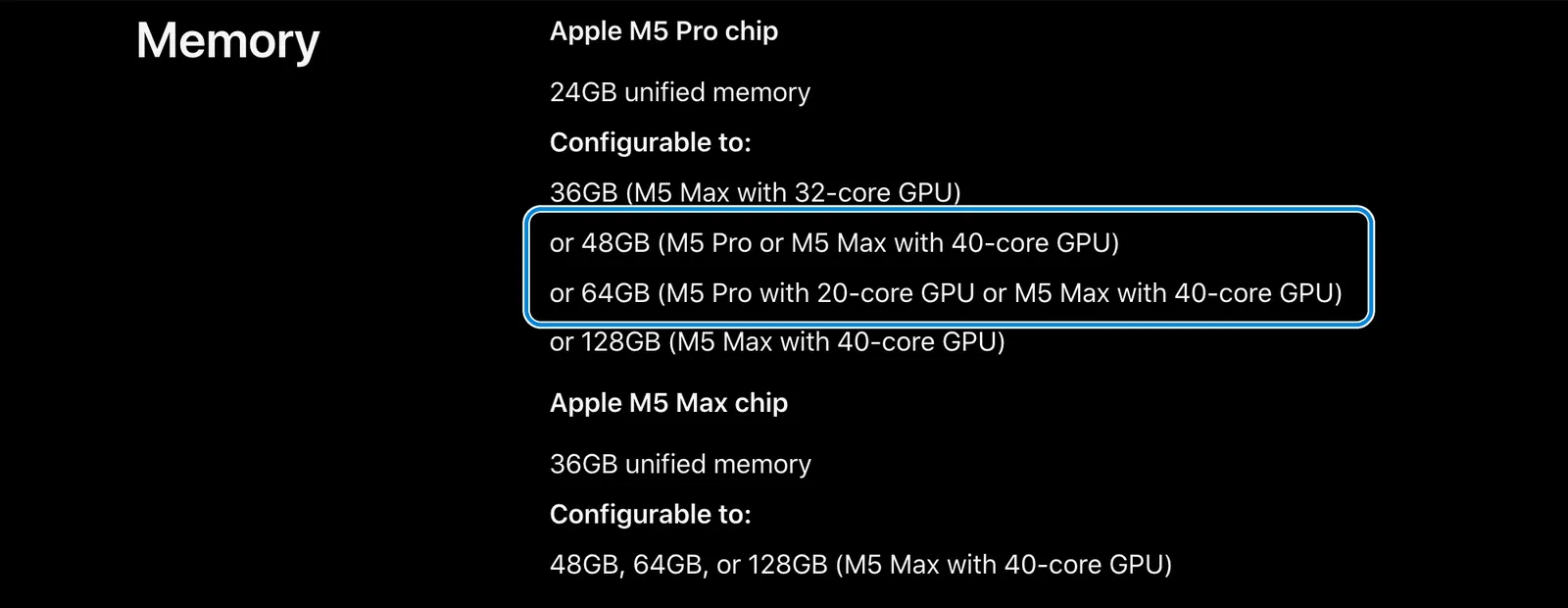 Страница Apple Tech Specs MacBook Pro 14 с M5 Pro: рамкой выделены строки о том, что 48 ГБ доступны для M5 Pro, а 64 ГБ — только для M5 Pro с 20-ядерным GPU