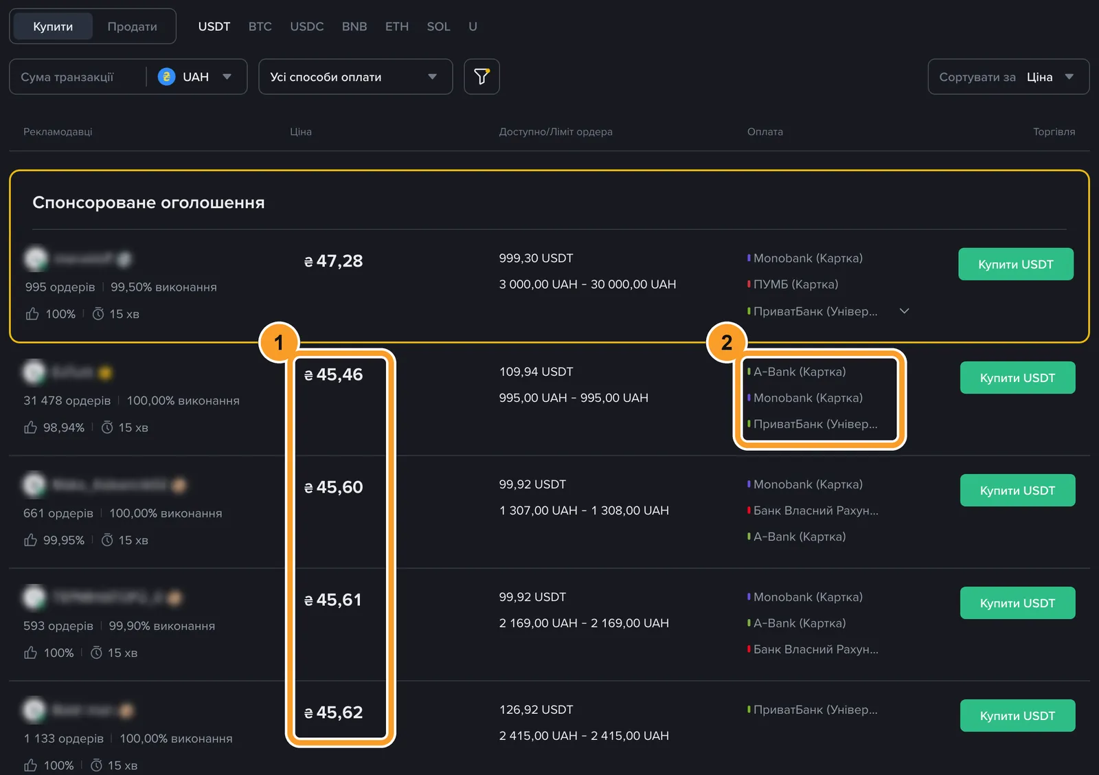 P2P Binance, купівля USDT за гривню: 1 — курс кожного мерчанта, 2 — банки, картками яких можна оплатити