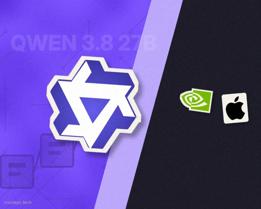 Qwen 3.8 27B на своём железе: 17,6 ГБ в 4 битах и индекс 34 у Artificial Analysis