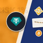 Риск-менеджмент на фьючерсах Binance: риск 1% на сделку и расчёт размера позиции
